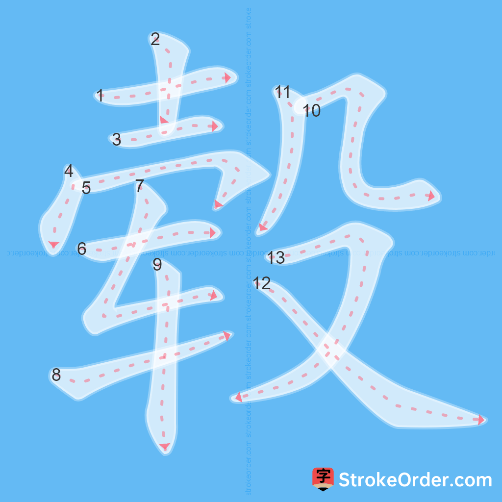 Standard stroke order for the Chinese character 毂