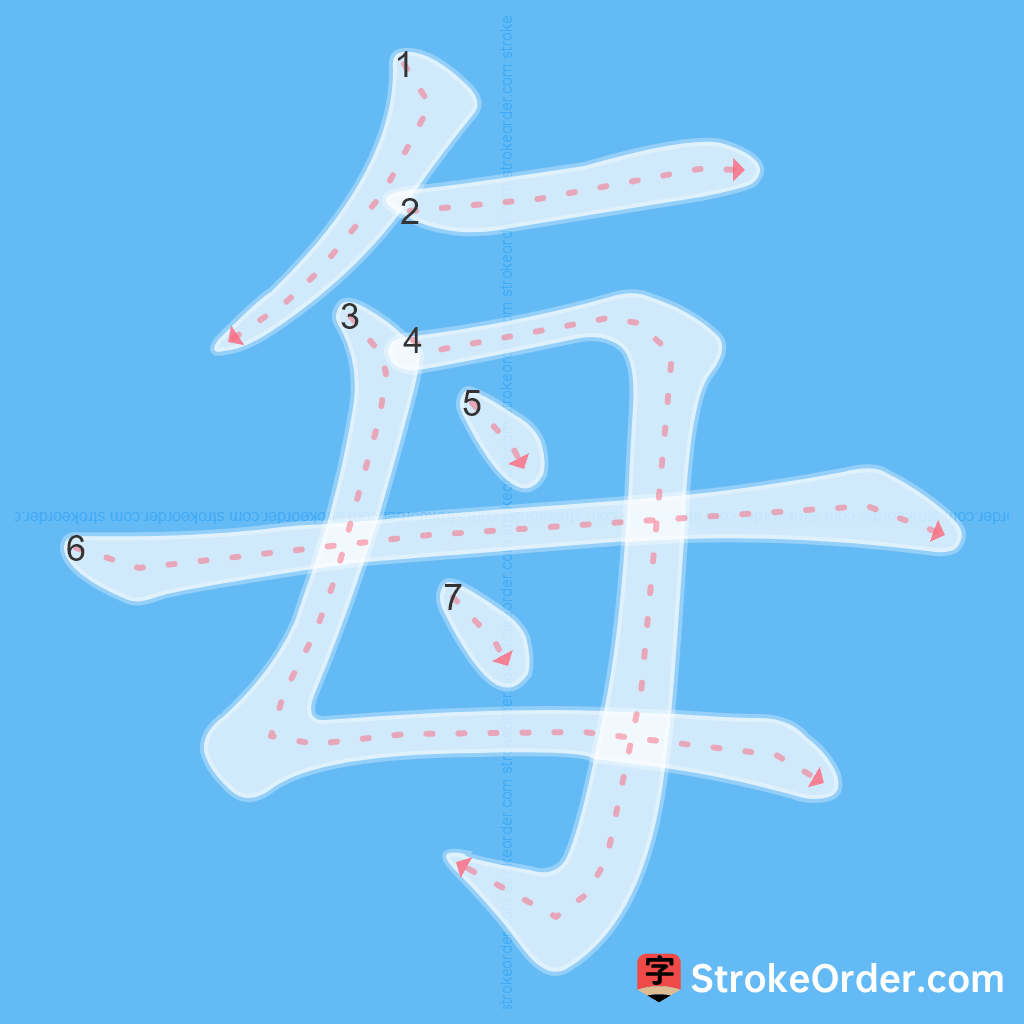 Standard stroke order for the Chinese character 每