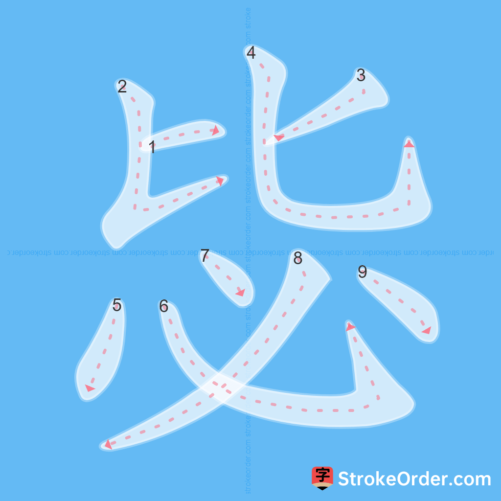 Standard stroke order for the Chinese character 毖