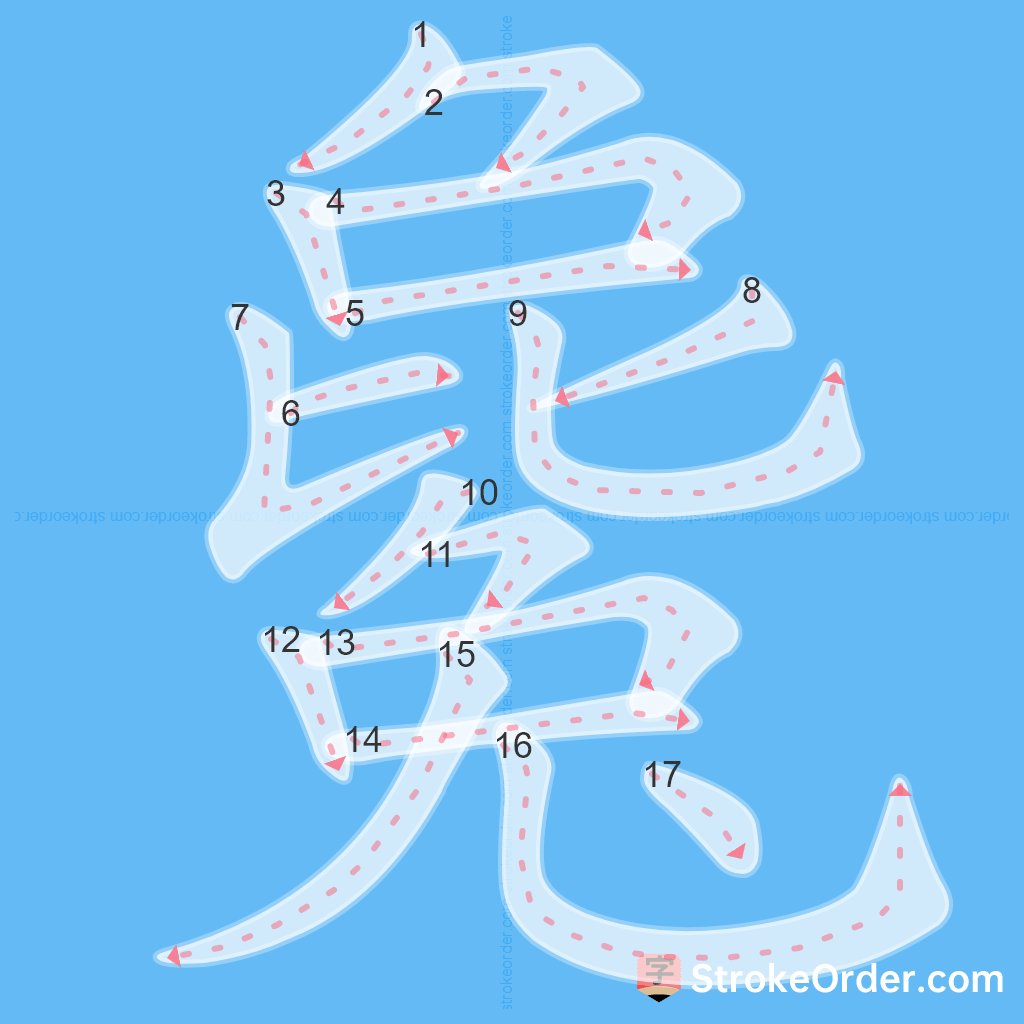 Standard stroke order for the Chinese character 毚