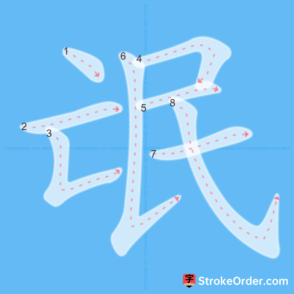 Standard stroke order for the Chinese character 氓