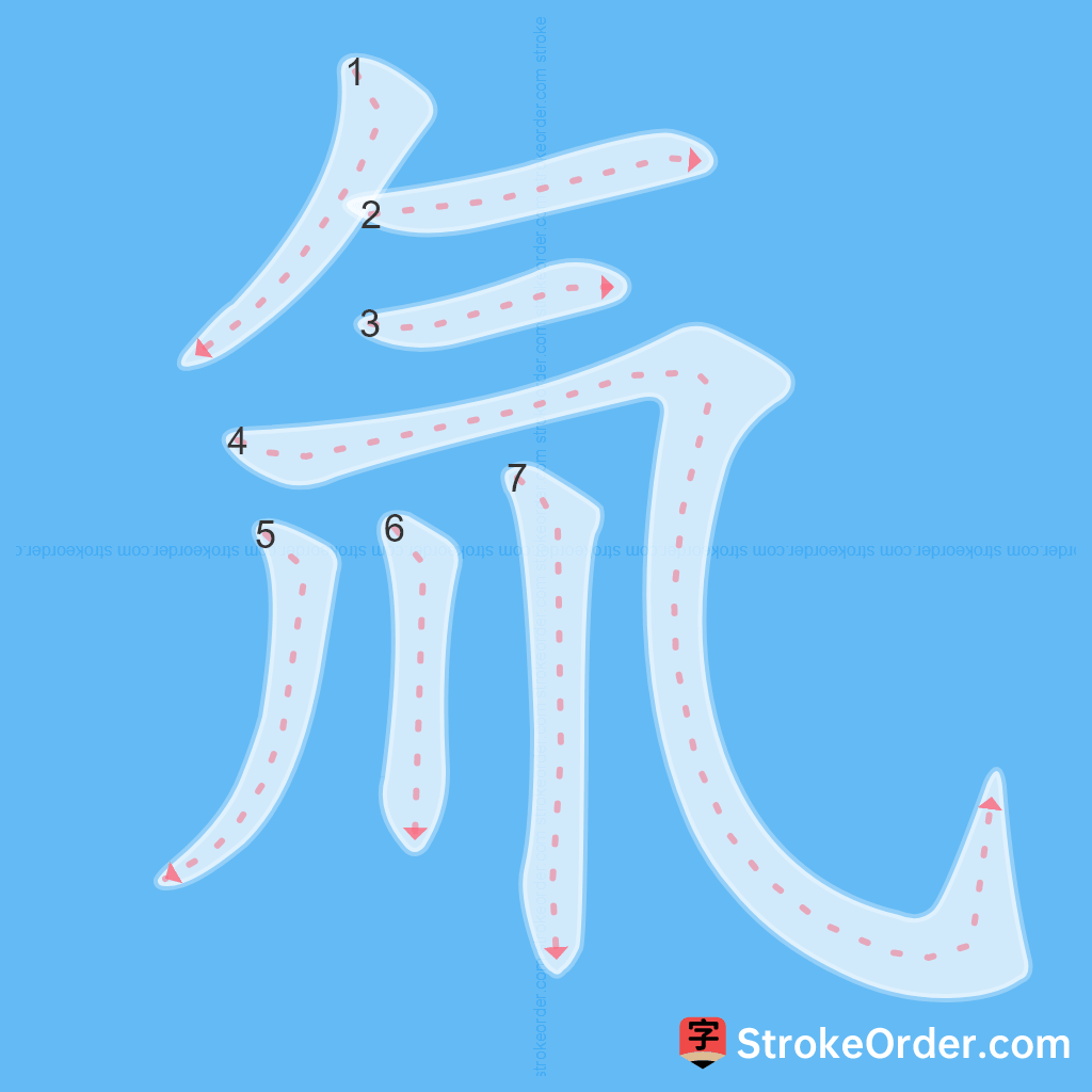 Standard stroke order for the Chinese character 氚