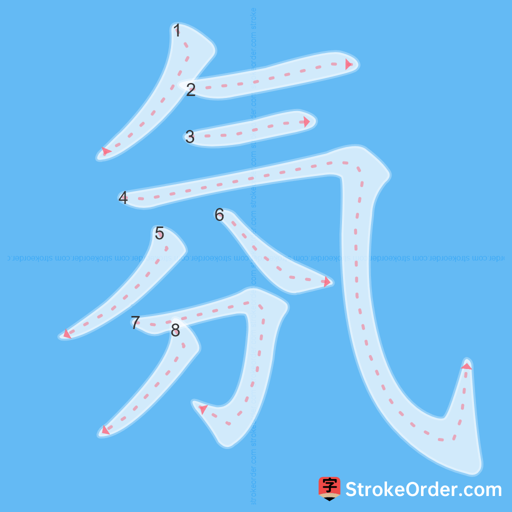Standard stroke order for the Chinese character 氛