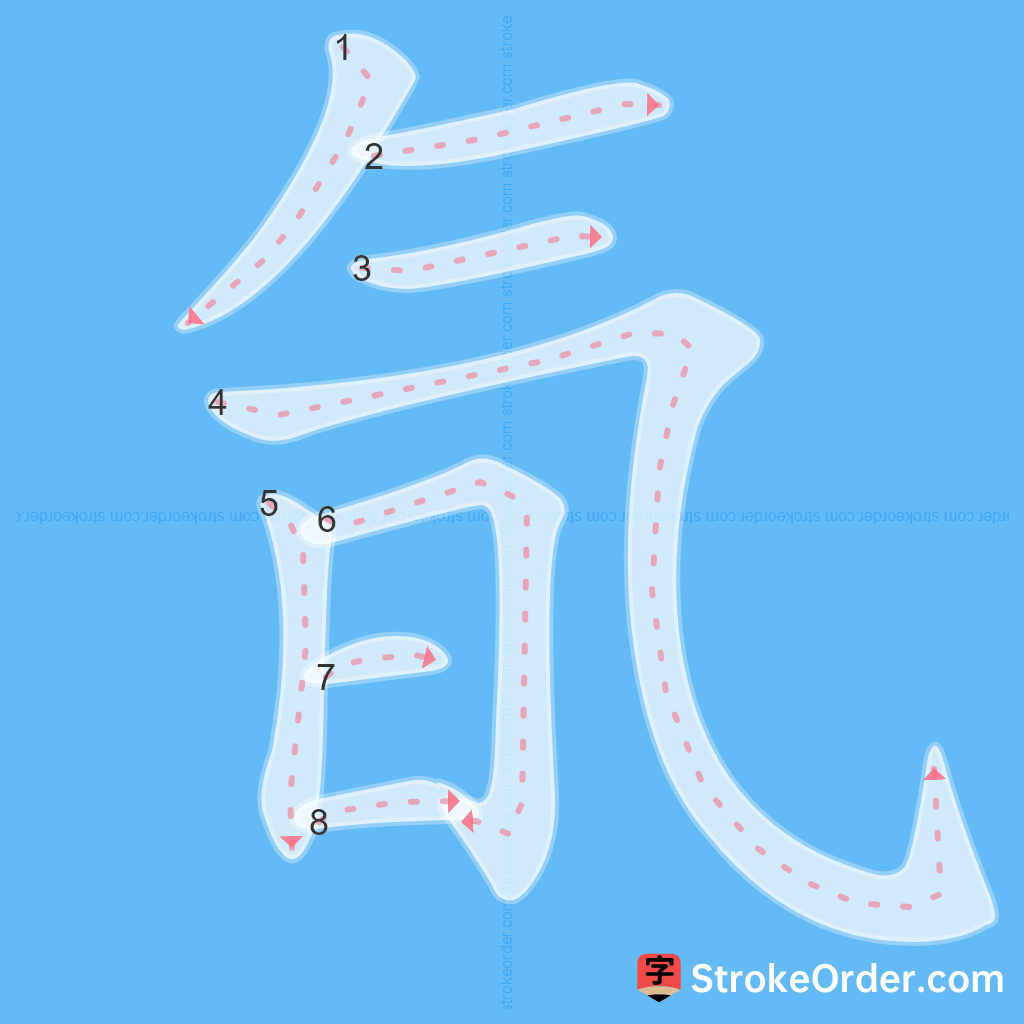 Standard stroke order for the Chinese character 氜