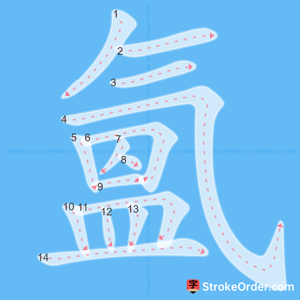 Standard stroke order for the Chinese character 氳