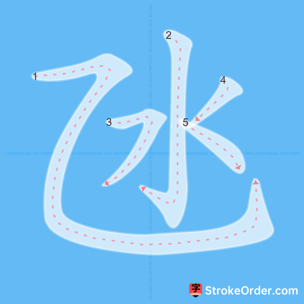 Standard stroke order for the Chinese character 氹
