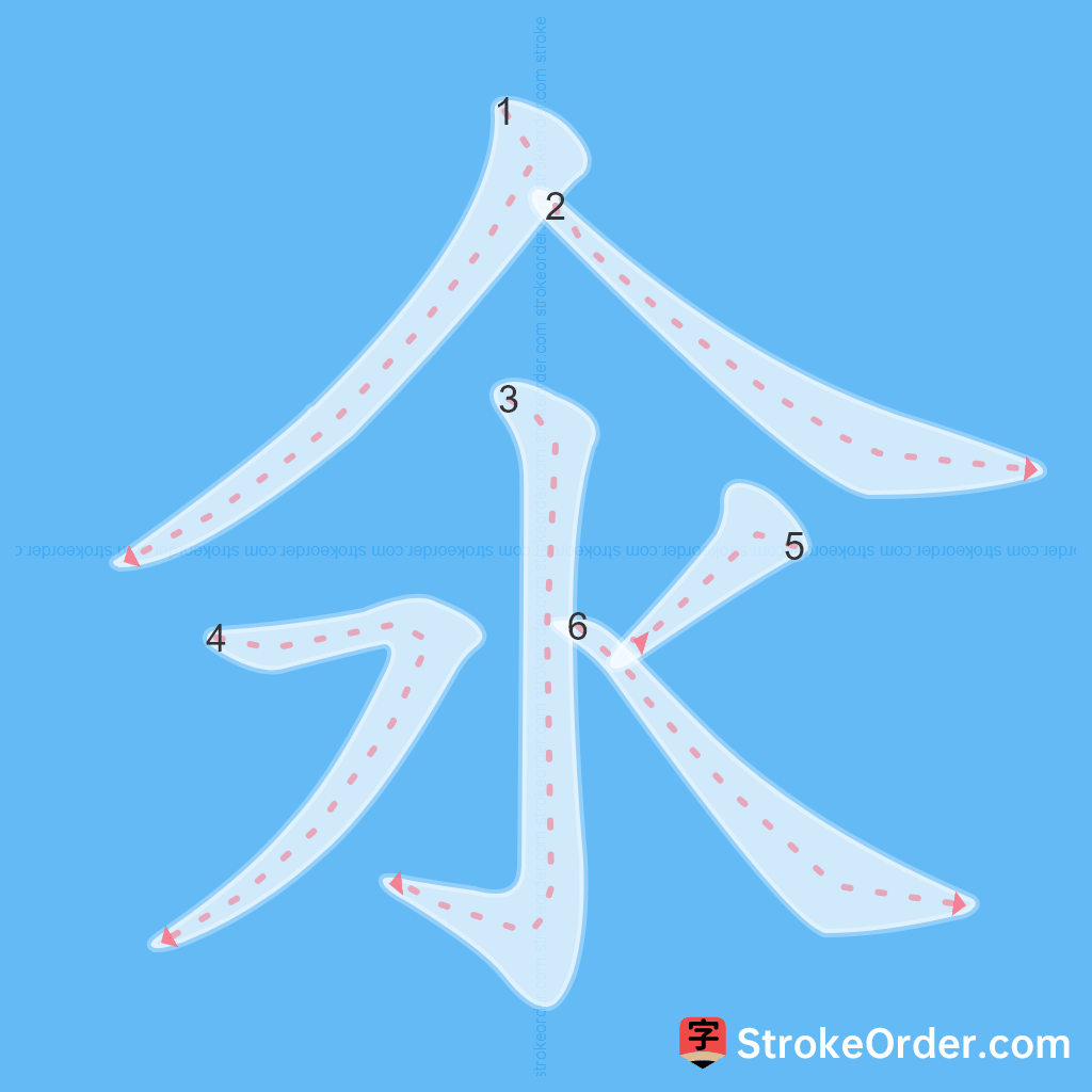 Standard stroke order for the Chinese character 氽