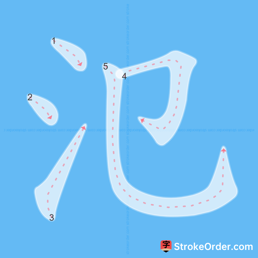 Standard stroke order for the Chinese character 氾