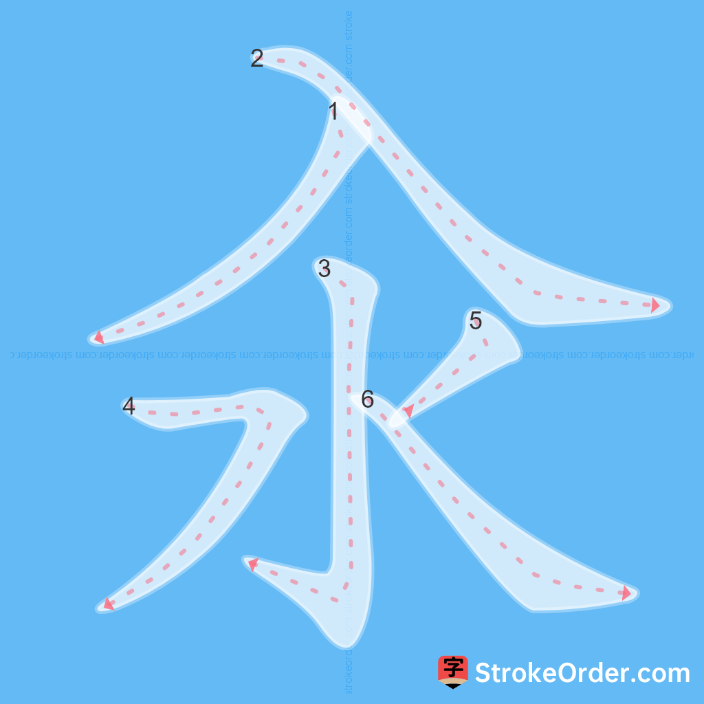 Standard stroke order for the Chinese character 汆