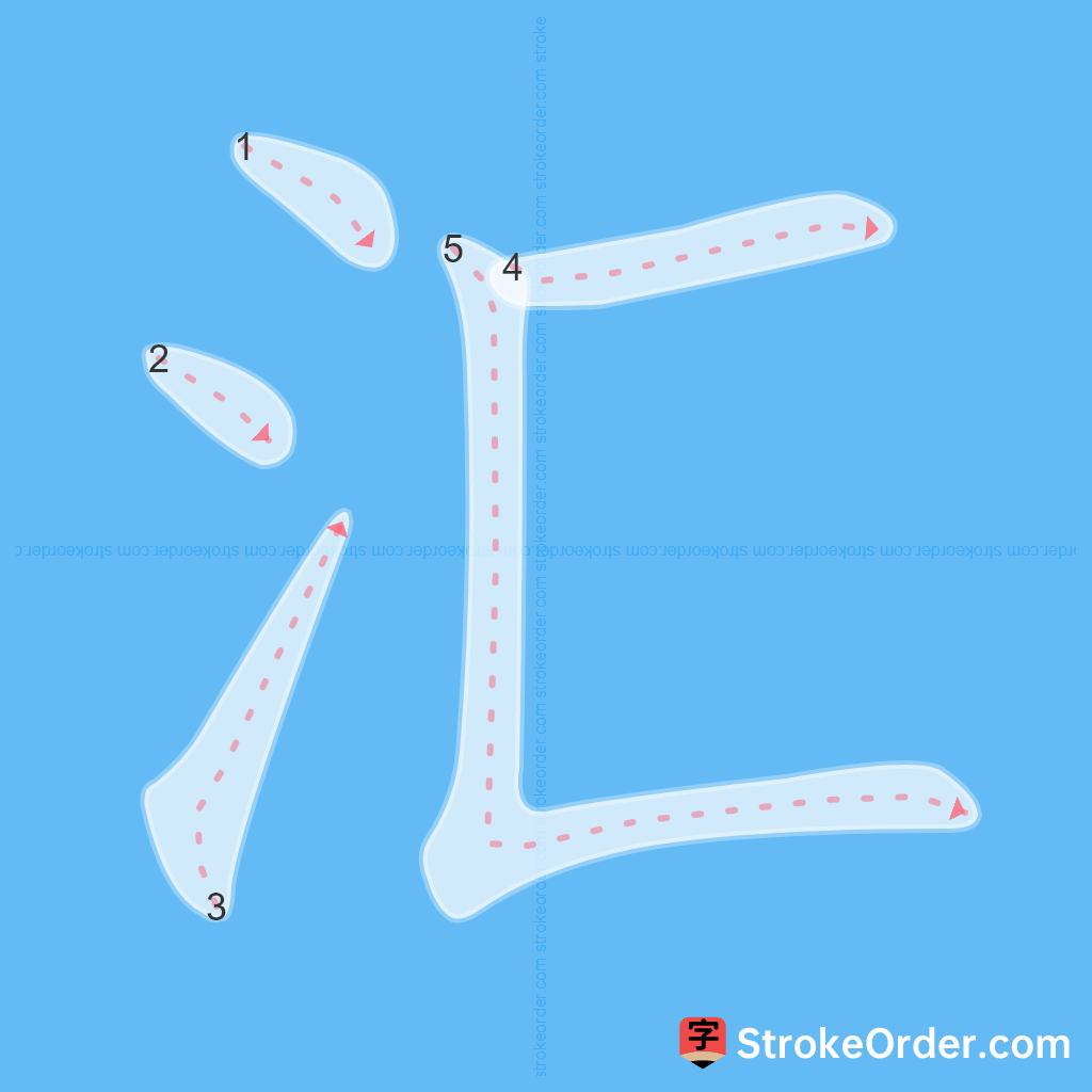 Standard stroke order for the Chinese character 汇