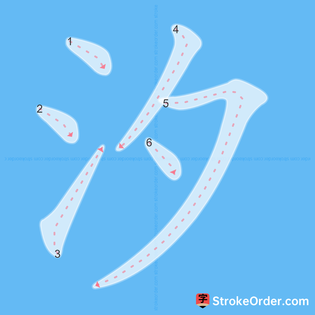 Standard stroke order for the Chinese character 汐