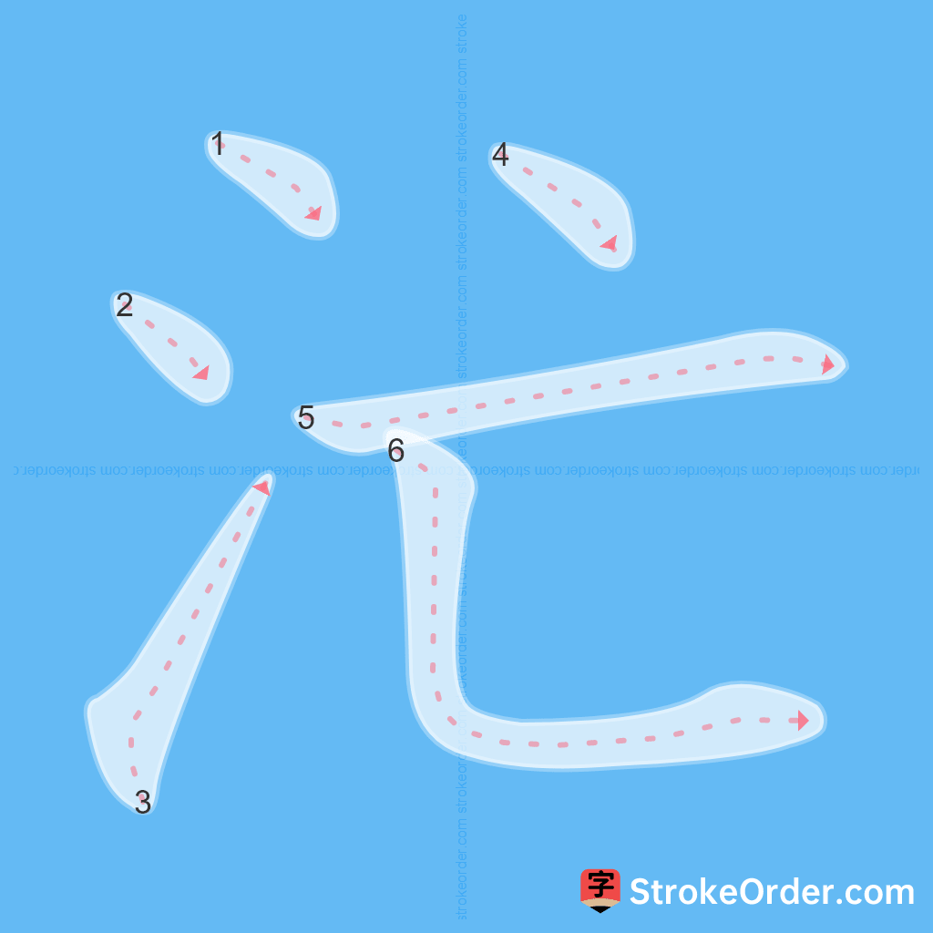 Standard stroke order for the Chinese character 汒