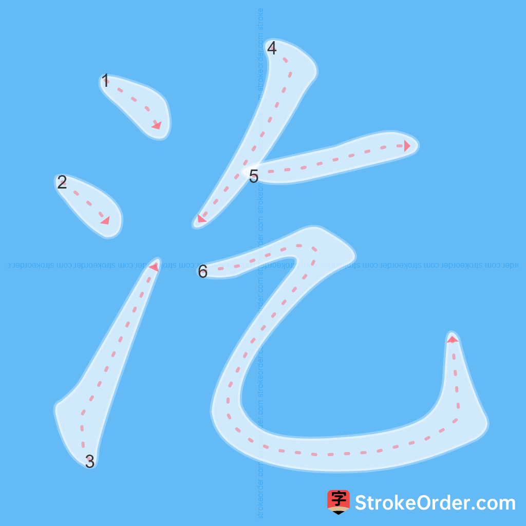 Standard stroke order for the Chinese character 汔