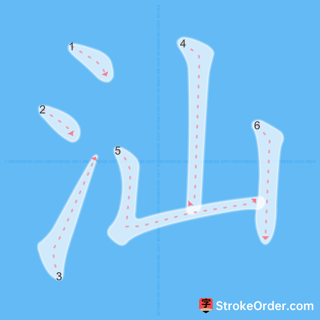Standard stroke order for the Chinese character 汕