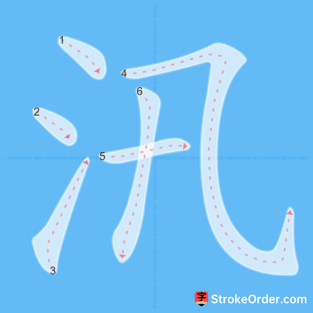 Standard stroke order for the Chinese character 汛