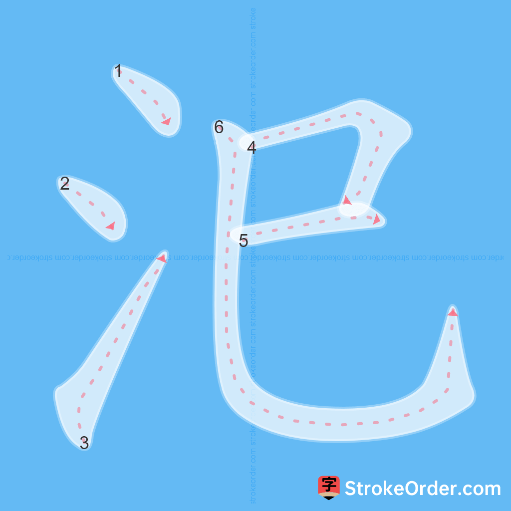 Standard stroke order for the Chinese character 汜