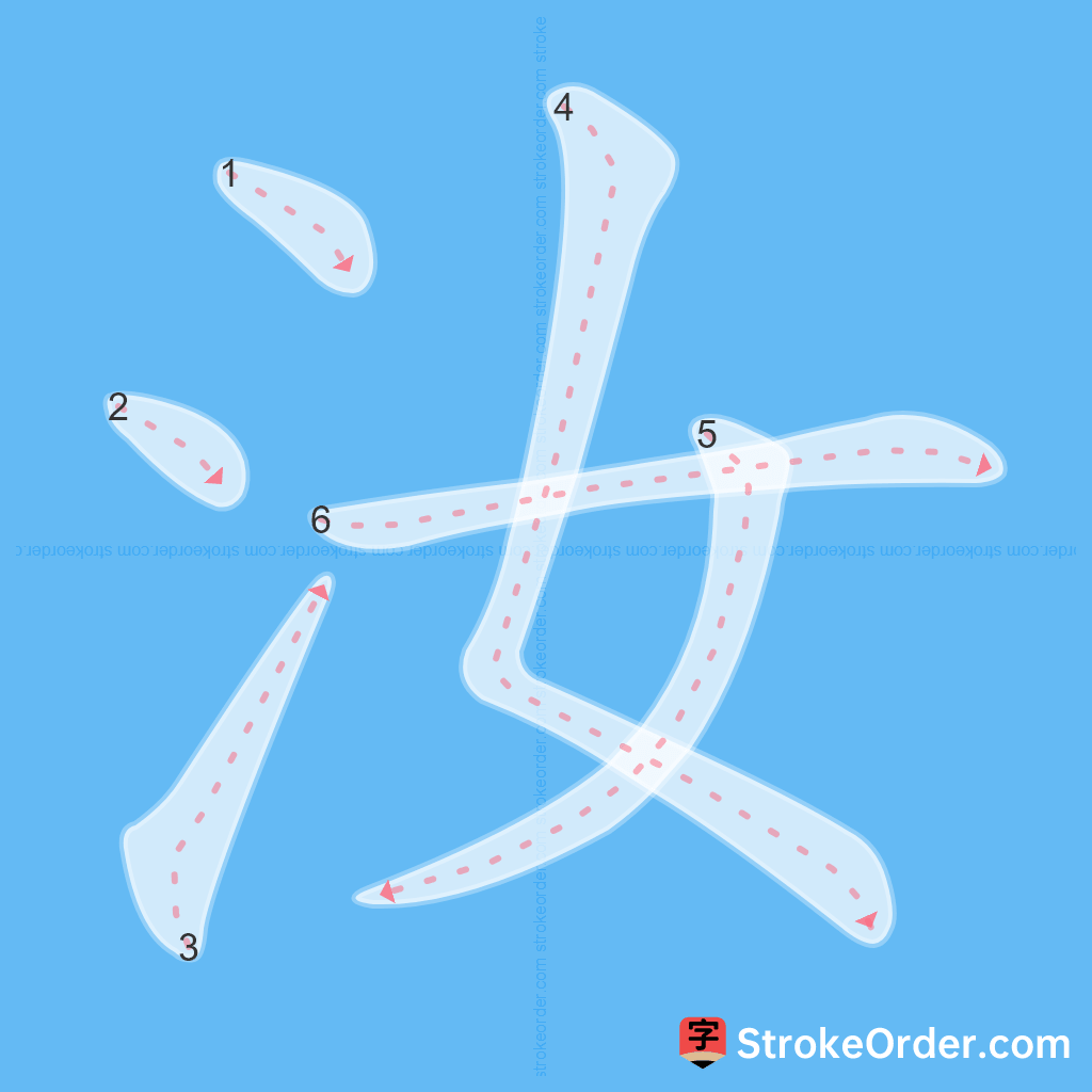 Standard stroke order for the Chinese character 汝