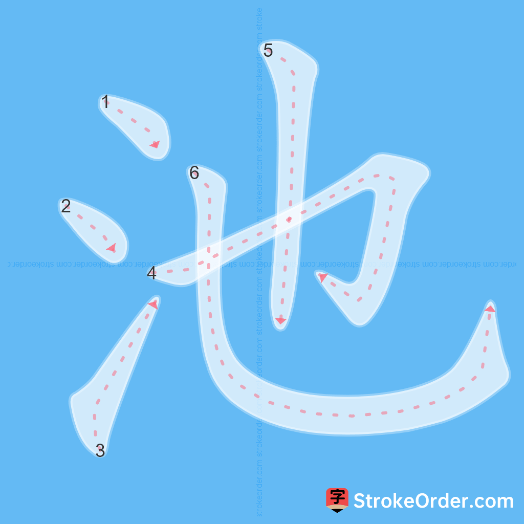Standard stroke order for the Chinese character 池