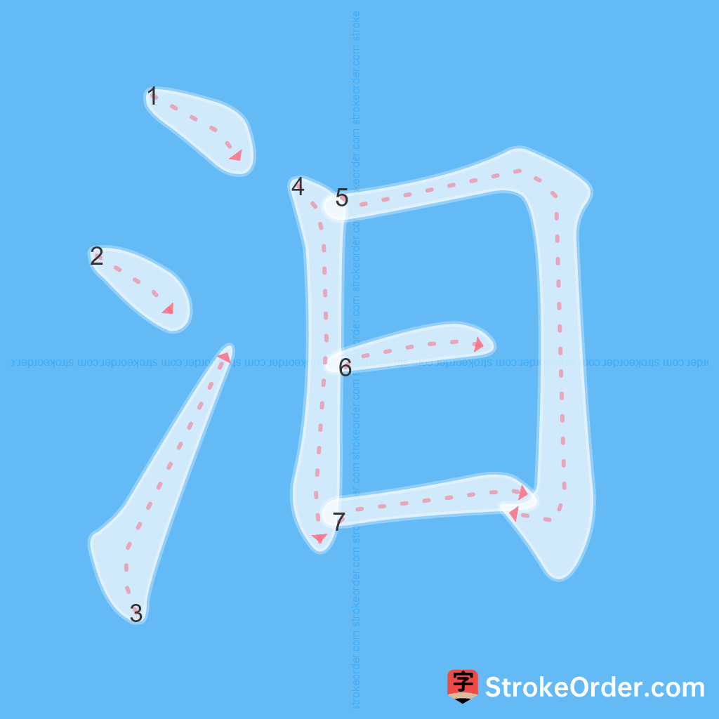 Standard stroke order for the Chinese character 汨