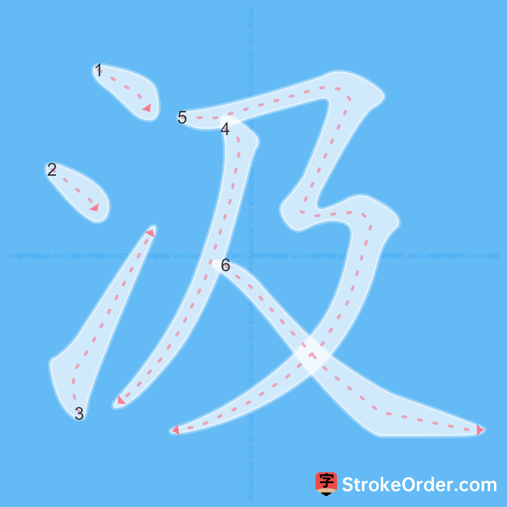 Standard stroke order for the Chinese character 汲