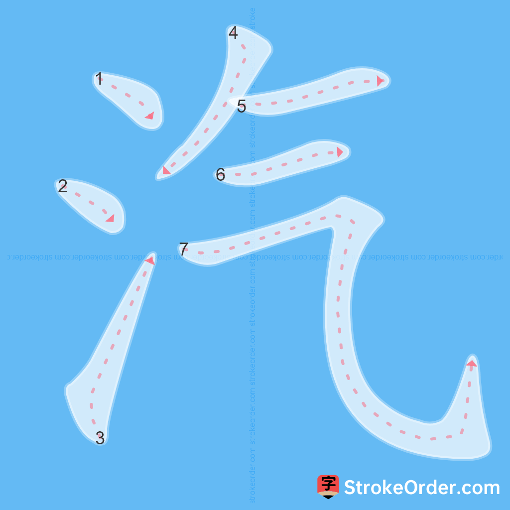Standard stroke order for the Chinese character 汽