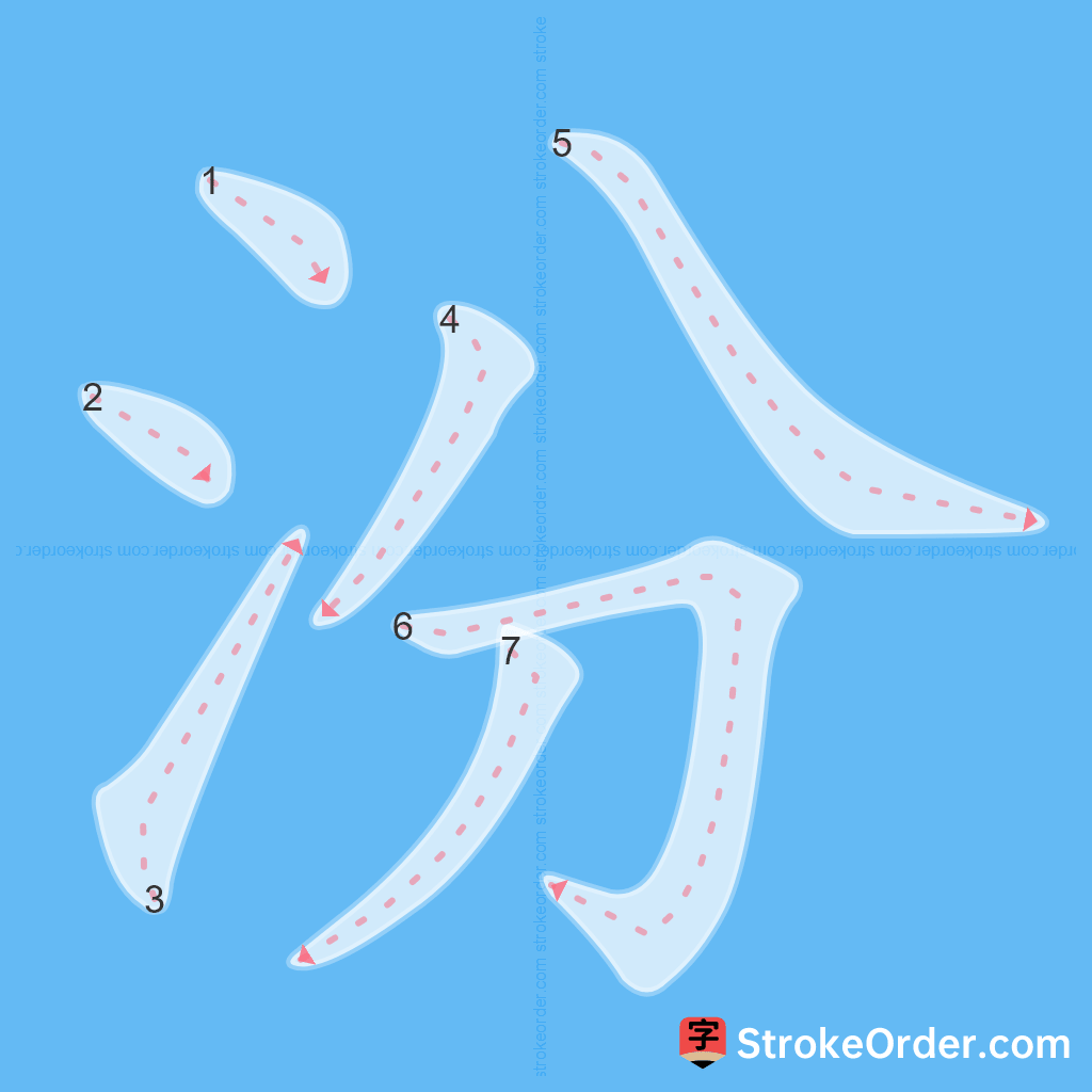 Standard stroke order for the Chinese character 汾