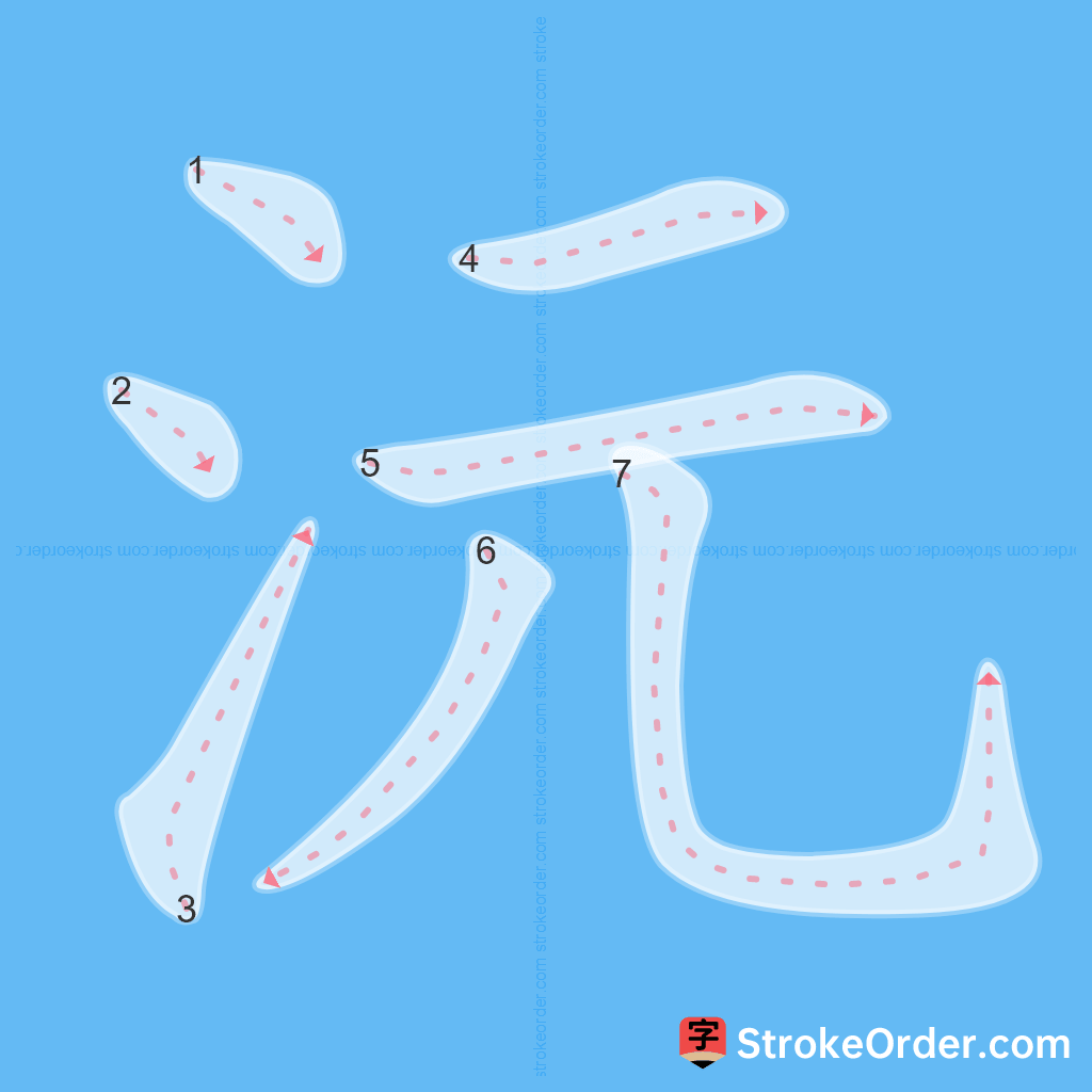 Standard stroke order for the Chinese character 沅
