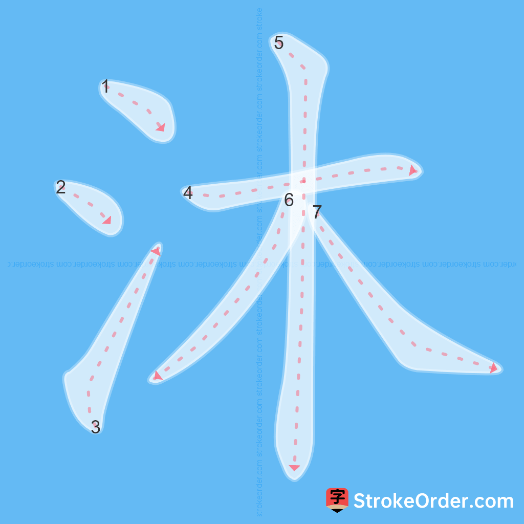 Standard stroke order for the Chinese character 沐