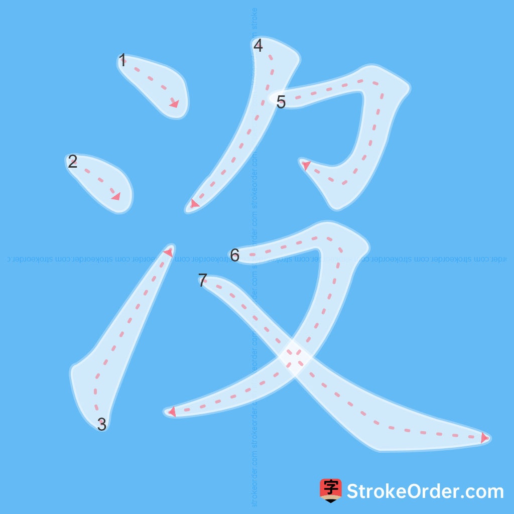 Standard stroke order for the Chinese character 沒