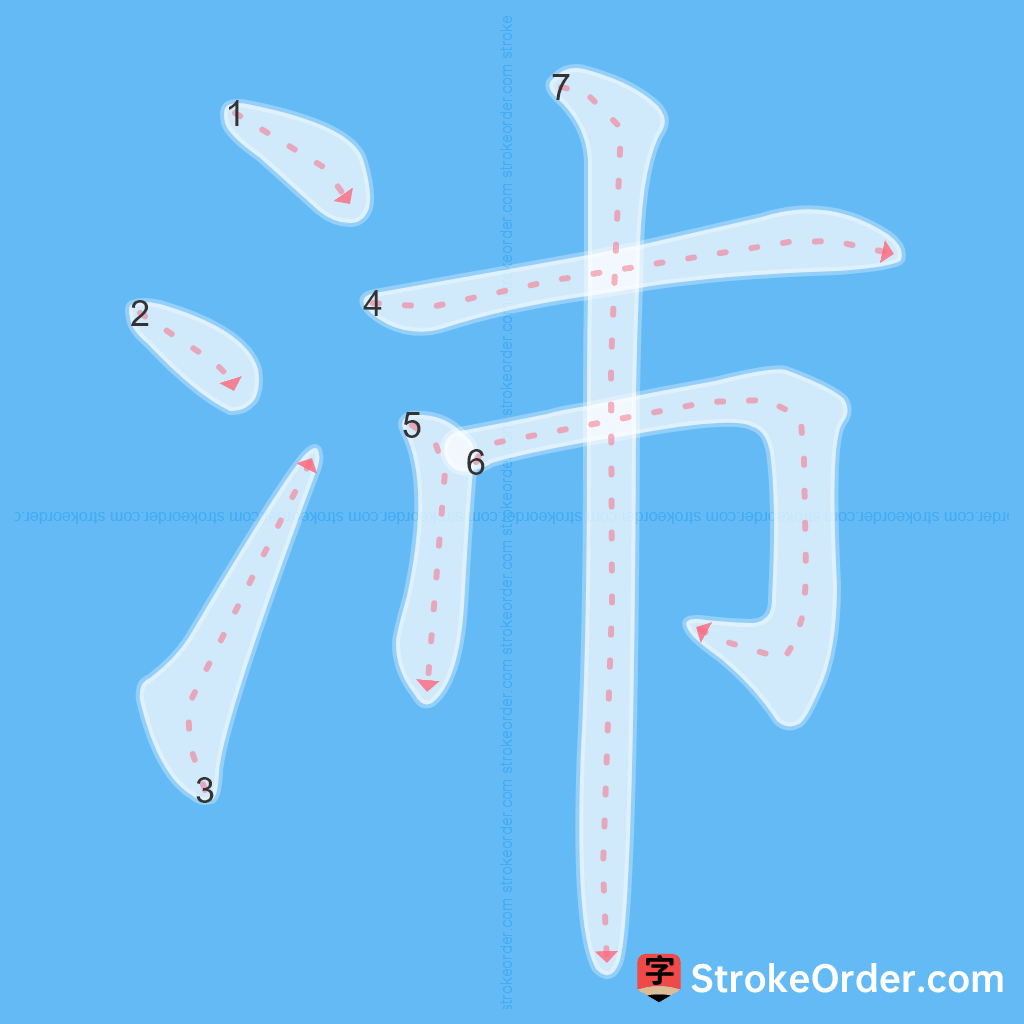 Standard stroke order for the Chinese character 沛