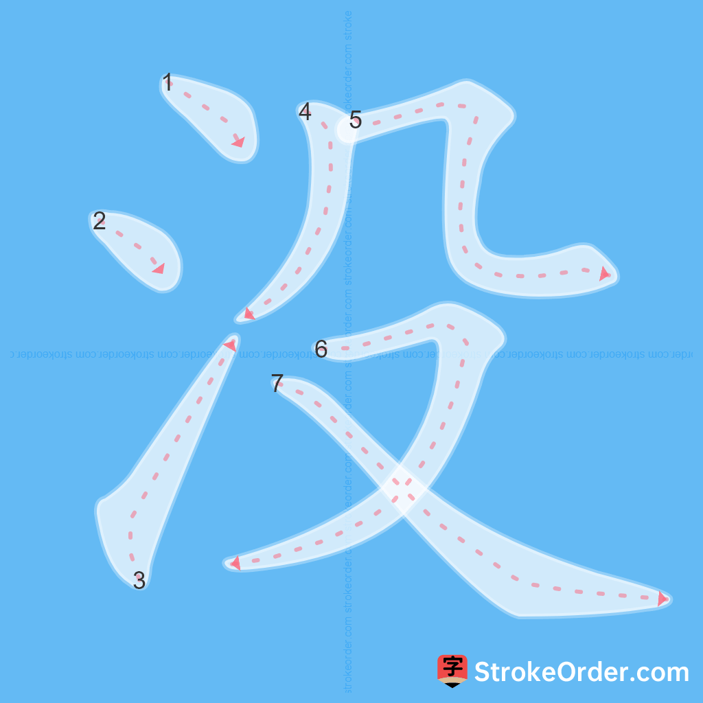 Standard stroke order for the Chinese character 没