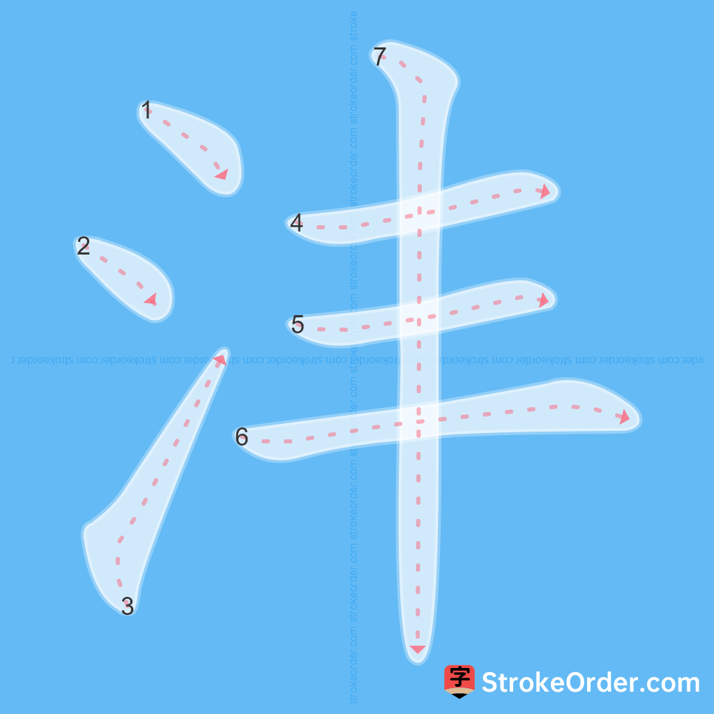 Standard stroke order for the Chinese character 沣