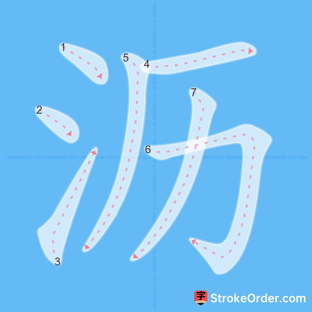 Standard stroke order for the Chinese character 沥