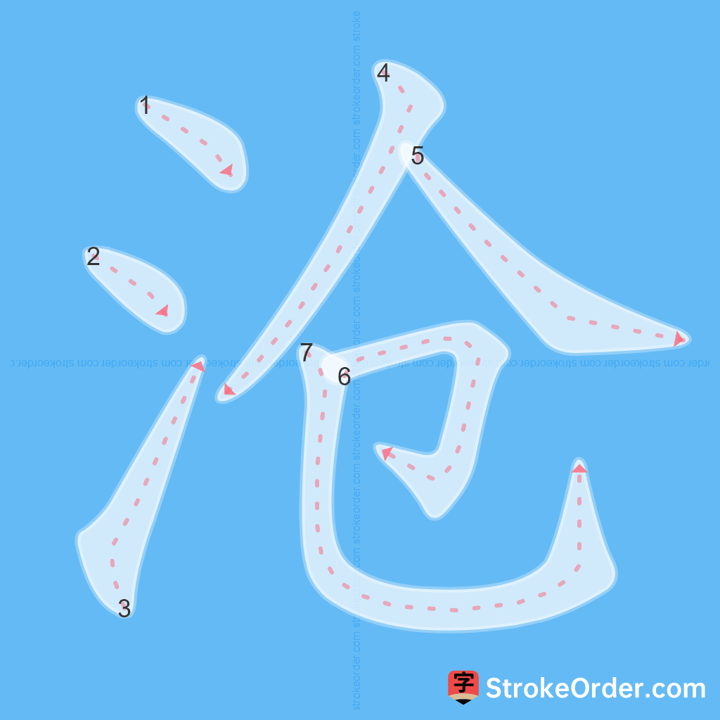 Standard stroke order for the Chinese character 沧