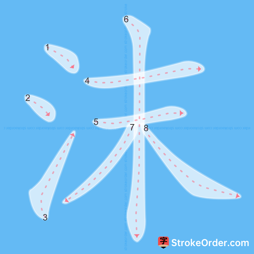 Standard stroke order for the Chinese character 沫