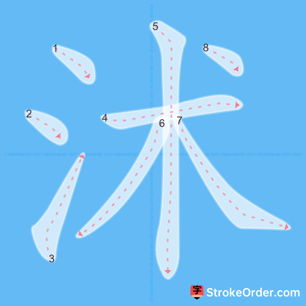 Standard stroke order for the Chinese character 沭