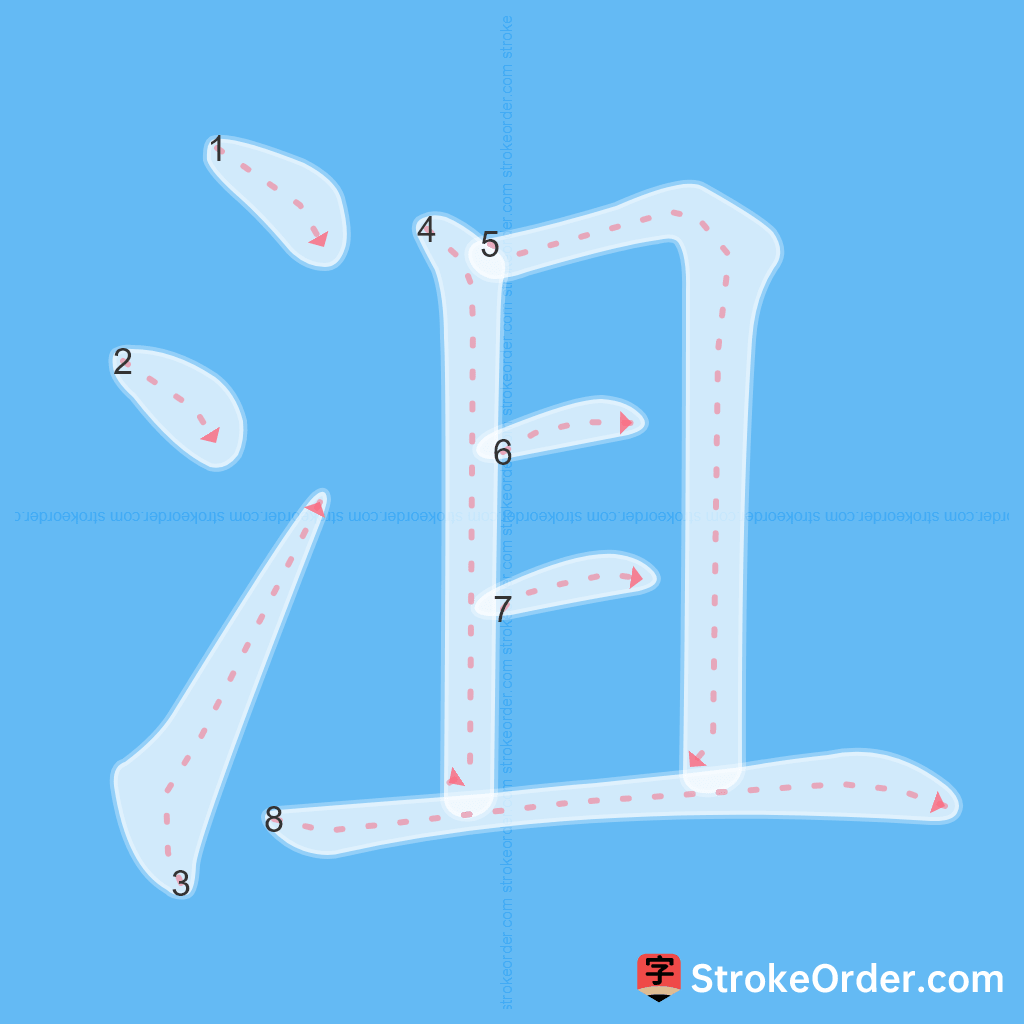 Standard stroke order for the Chinese character 沮