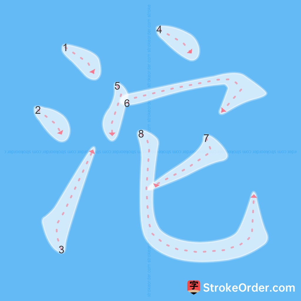 Standard stroke order for the Chinese character 沱