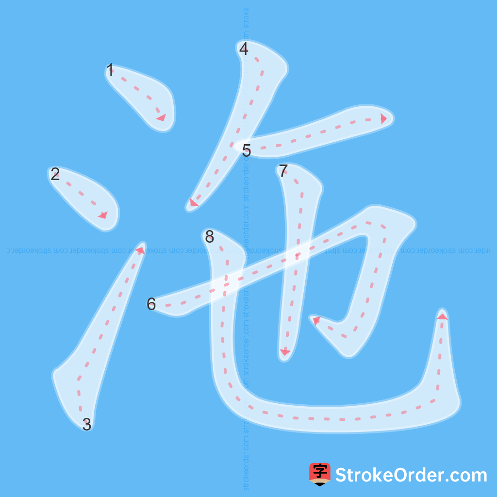 Standard stroke order for the Chinese character 沲