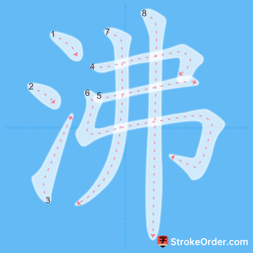 Standard stroke order for the Chinese character 沸