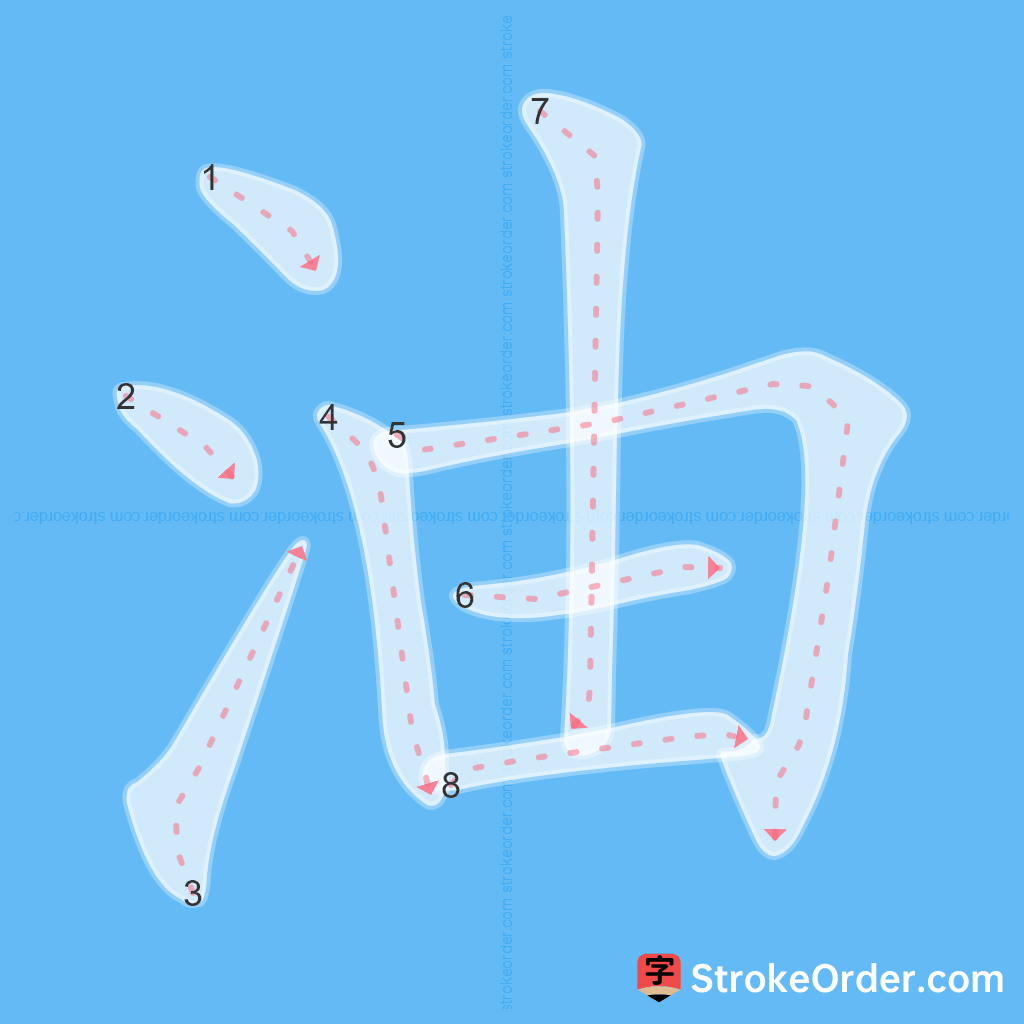 Standard stroke order for the Chinese character 油