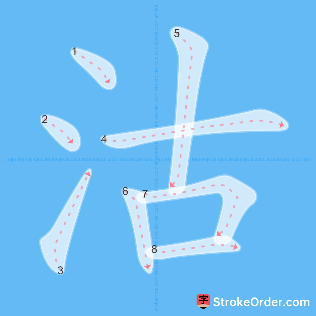 Standard stroke order for the Chinese character 沽