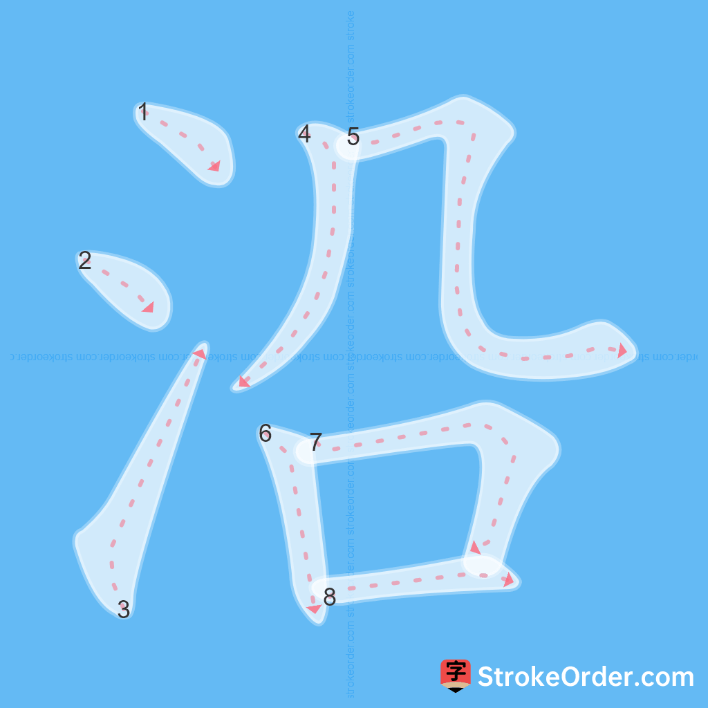 Standard stroke order for the Chinese character 沿