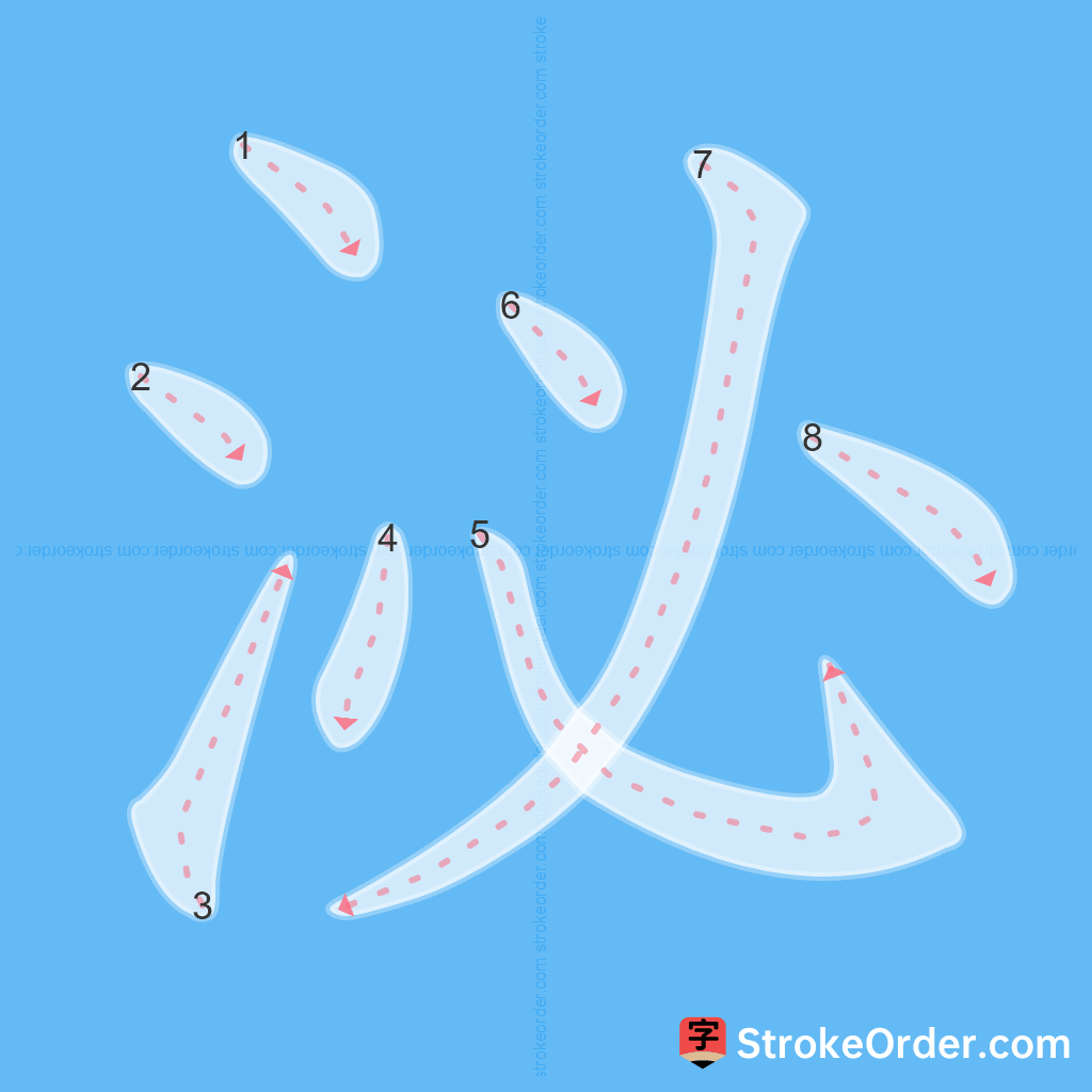 Standard stroke order for the Chinese character 泌