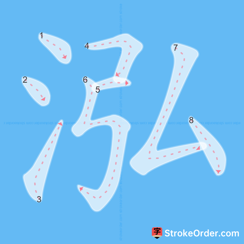 Standard stroke order for the Chinese character 泓