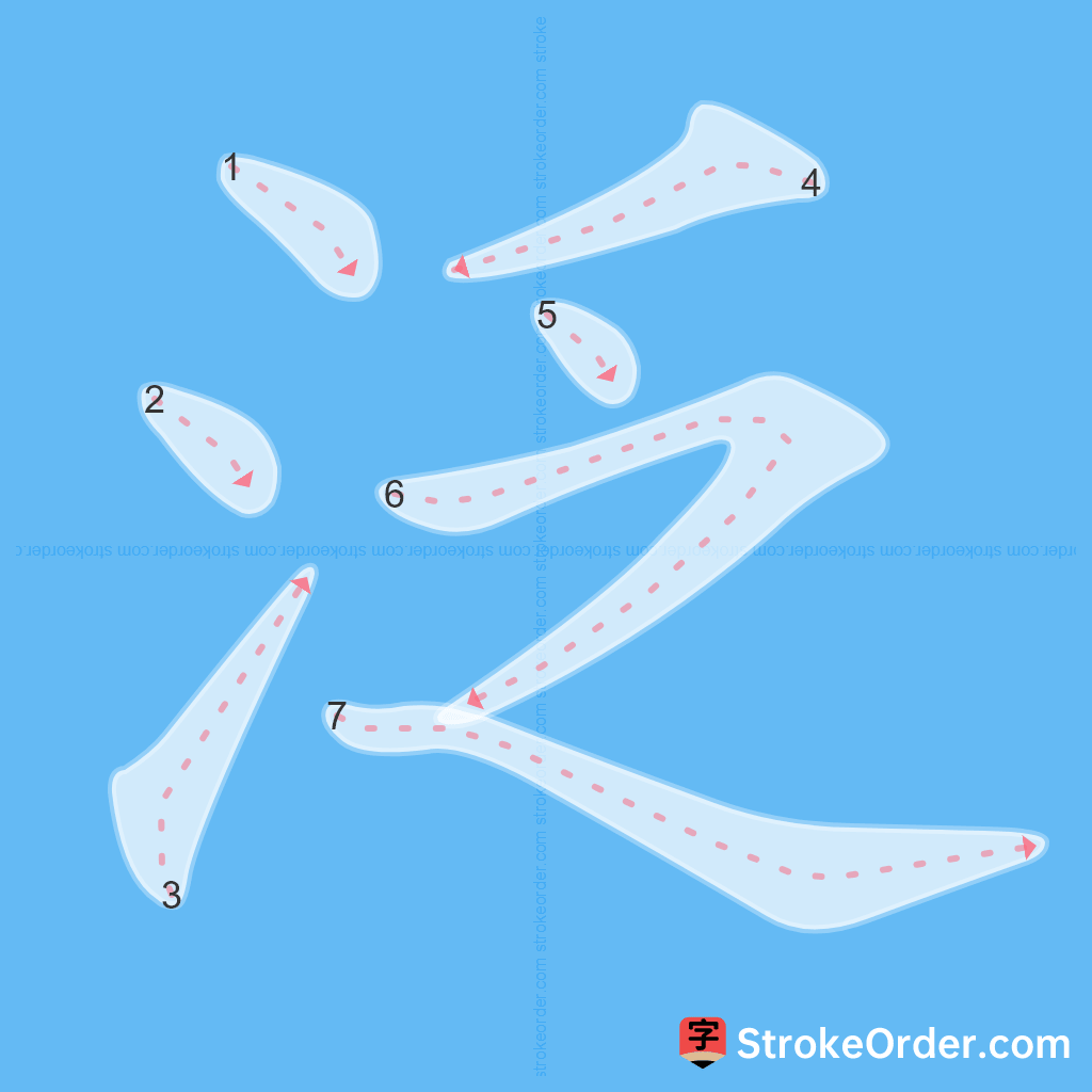 Standard stroke order for the Chinese character 泛