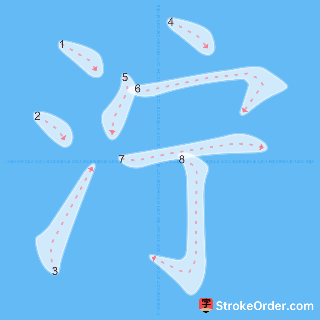 Standard stroke order for the Chinese character 泞