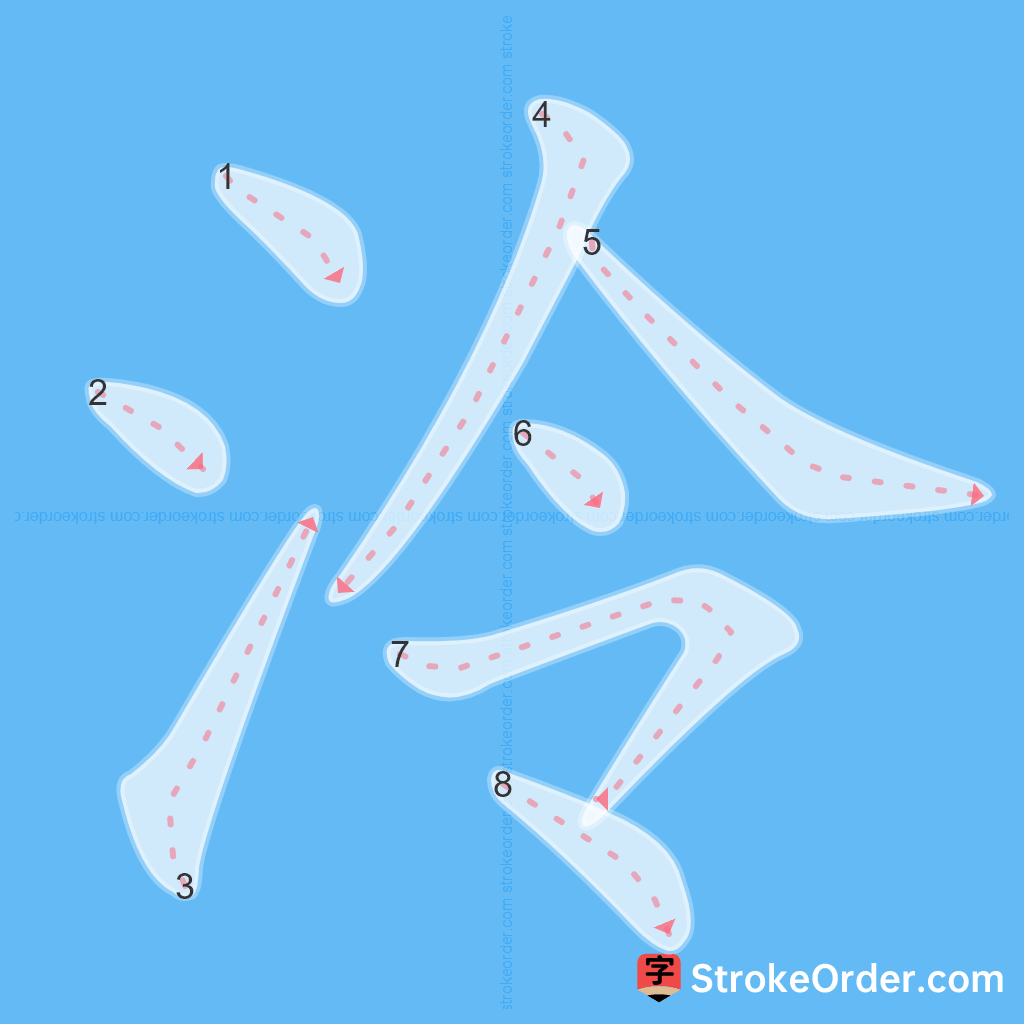 Standard stroke order for the Chinese character 泠