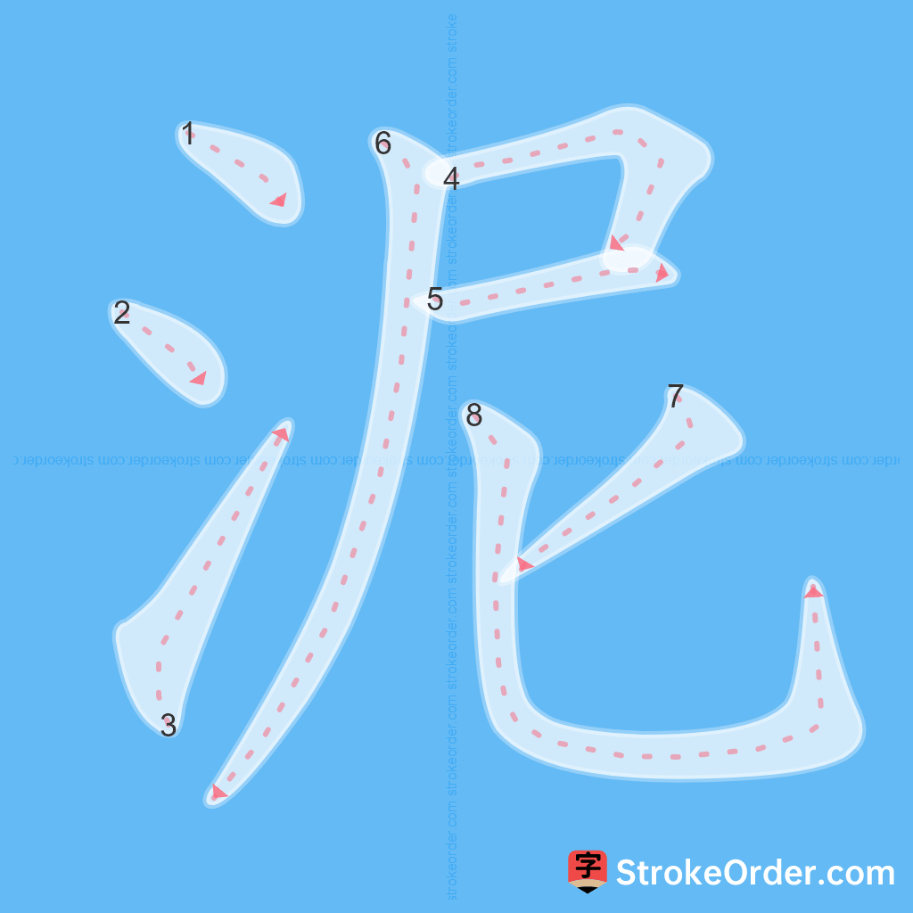 Standard stroke order for the Chinese character 泥