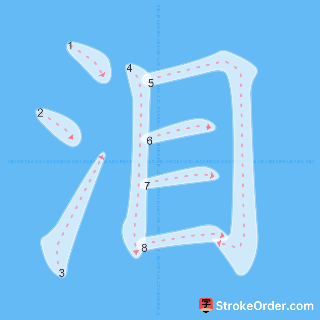 Standard stroke order for the Chinese character 泪